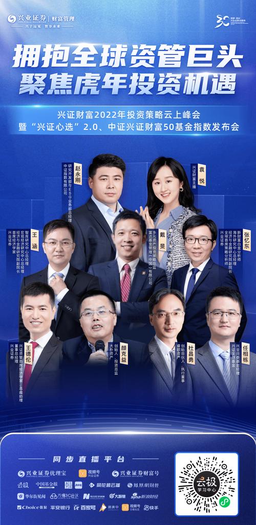 興業證券財富管理服務全新升級金融產品精品店興證心選20版本重磅發布