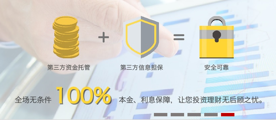 衡水貸款、衡水小額貸款、衡水信用貸款-衡水華邦財富公司-衡水華邦投資管理提供衡水貸款、衡水小額貸款、衡水信用貸款-衡水華邦財富公司的相關(guān)介紹、產(chǎn)品、服務(wù)、圖片、價格投資咨詢、p2p網(wǎng)貸咨詢、金融服務(wù)