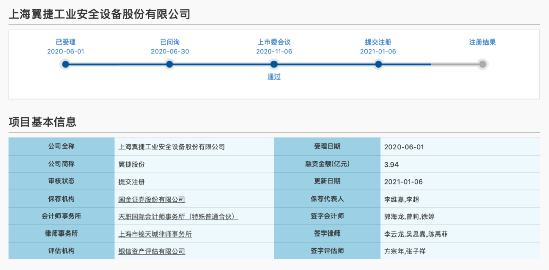 民眾證券投資咨詢聲明
