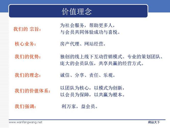 上海僑聚投資咨詢有限公司
