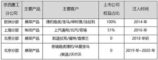 黎明前的黑暗,一個(gè)用時(shí)間換價(jià)值的投資機(jī)會(huì)_股市實(shí)戰(zhàn)(gssz)股吧_東方財(cái)富網(wǎng)股吧