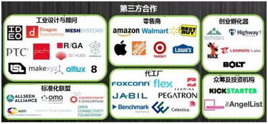 分享 互聯(lián)網(wǎng)將消失,巨頭爭(zhēng)相搶占該產(chǎn)業(yè) 爆發(fā)期來(lái)臨,3年后國(guó)內(nèi)市場(chǎng)或超5萬(wàn)億