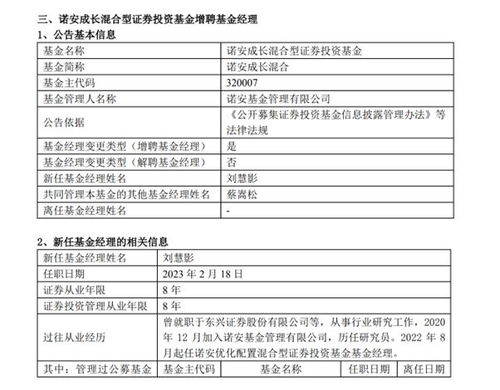 蔡嵩松在管2只最大產品增聘基金經理,均去年剛剛出道,基民追問 這什么意思啊