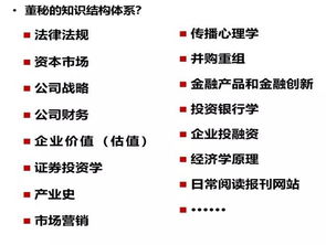 北京中寶佳立投資管理有限分享董秘工作必備手冊(cè)