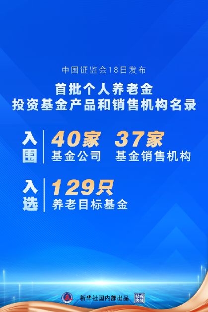 權威快報丨首批個人養老金投資基金產品和銷售機構名錄出爐