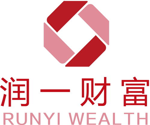 上海潤一財(cái)富投資管理