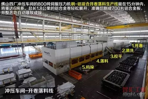 130億投資的一汽大眾佛山汽車工廠全揭秘,首次深度曝光