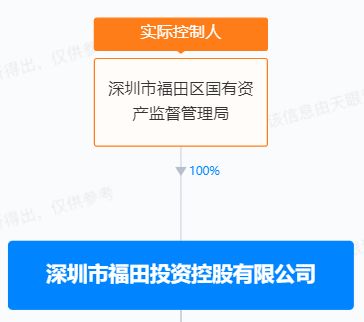 萬億巨頭報(bào)警