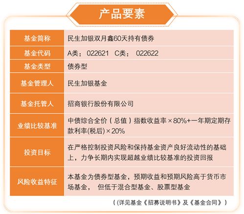 新品首發(fā) 春節(jié)理財(cái)有 鑫 相伴,助您解鎖理財(cái)新技能