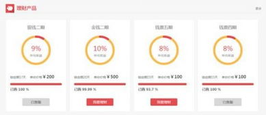錢大人 基于量化投資的互聯網金融平臺