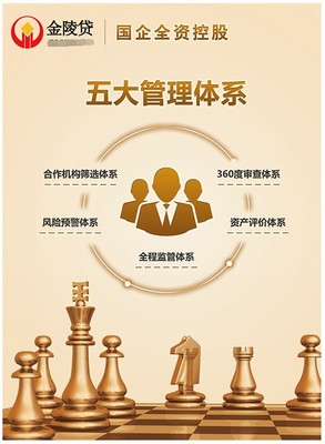 金陵貸:手上有幾萬閑置資金投資什么理財產品劃算?