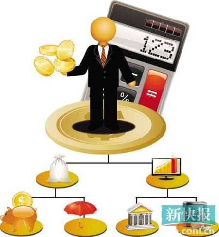 工薪族理財越早開始越好 首先做好現金規劃|理財|保險|投資_新浪財經_新浪網