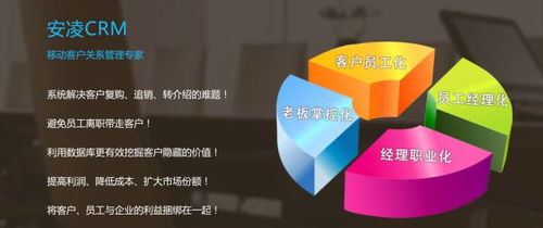 區塊鏈應用教你解決信任的問題,活用數據致勝市場