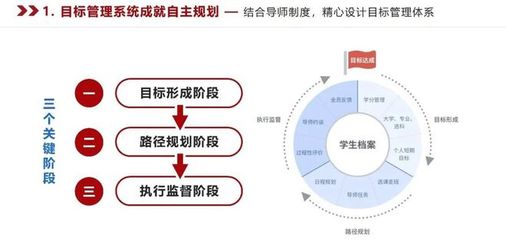 連州就業創新探索,多元化的賺錢路徑