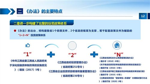 江西省政府投資管理辦法 解讀