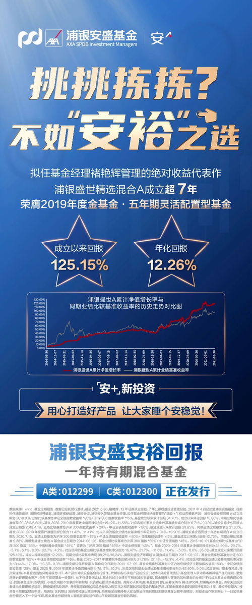 固收平淡 權益心跳 投資難題交給他