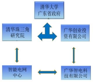 中南大學機電工程學院學生工作網
