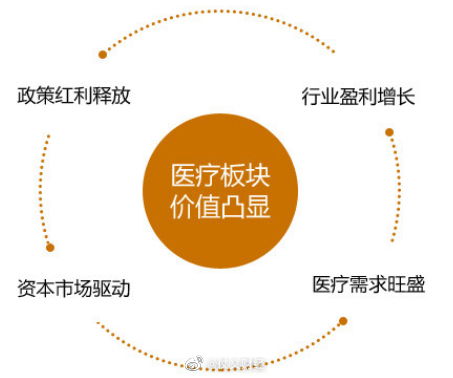 仗義財經vip的主貼 用戶中心 新浪股市匯 財經