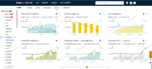 如何在一周內(nèi)快速了解一個(gè)行業(yè)