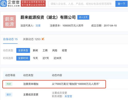 蔚來(lái)能源投資公司注冊(cè)資本增至10億元