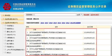 1天內安徽5家私募被證監局責令改正 網紅 我不認識熊 赫然在列