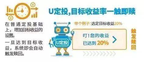 踏空難受又怕追漲殺跌 這里有一份小白投資秘籍,請(qǐng)收下
